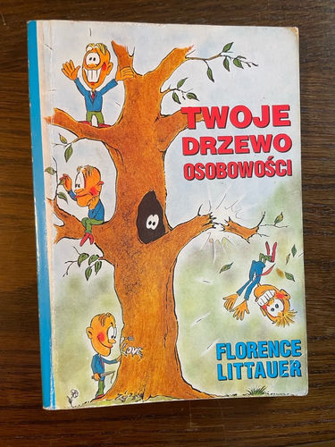 Twoje drzewo osobowości 