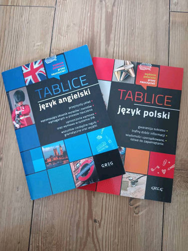 Zestaw: Tablice : język angielski +1