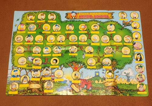 Drzewo Genealogiczne Kaczora Donalda – Kompletny Plakat / Poster z Naklejkami